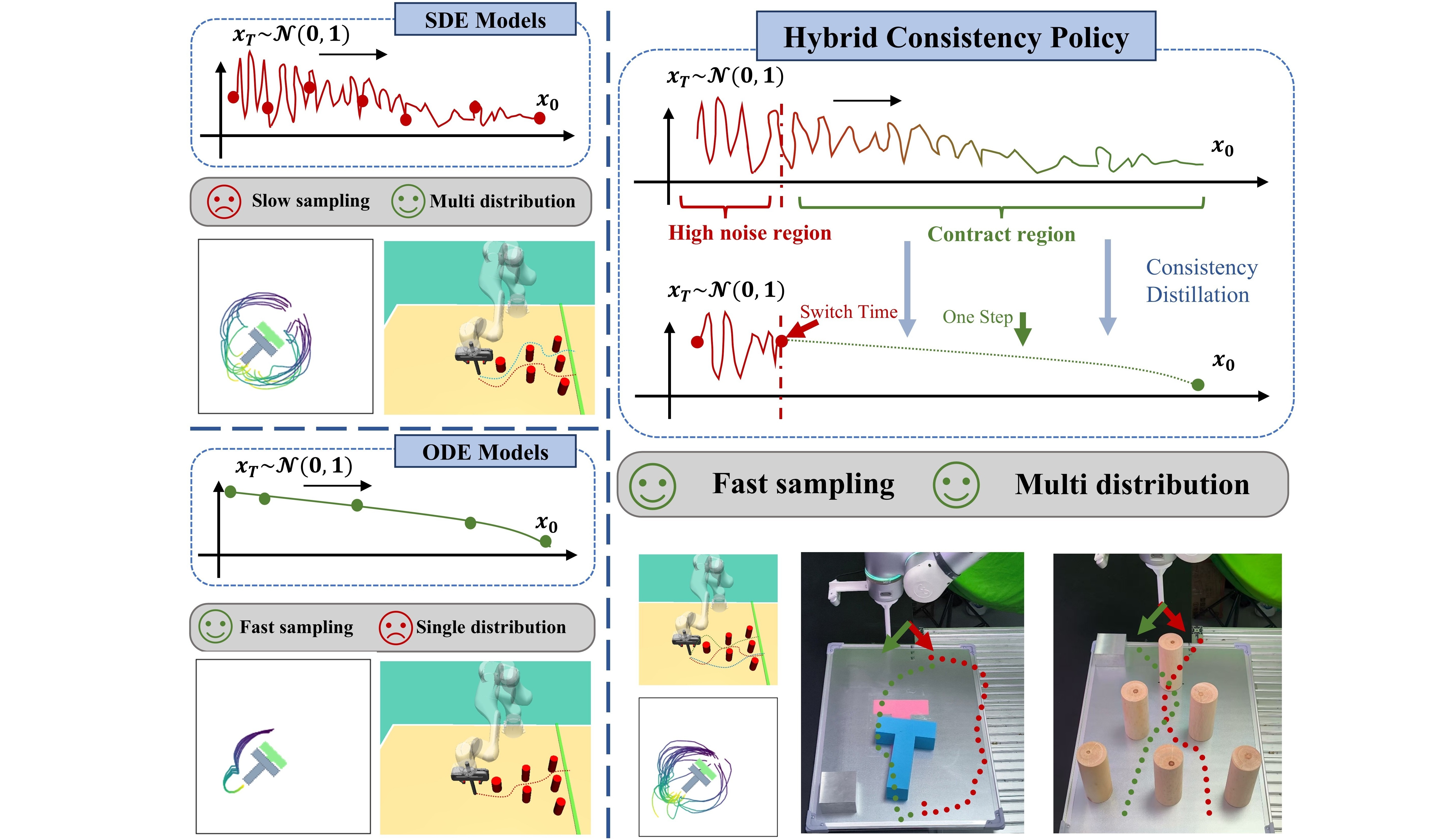 Teaser for SECOND PROJECT