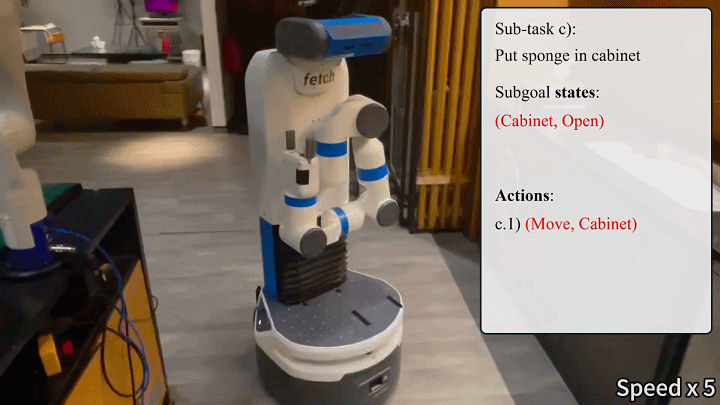 Teaser for SECOND PROJECT