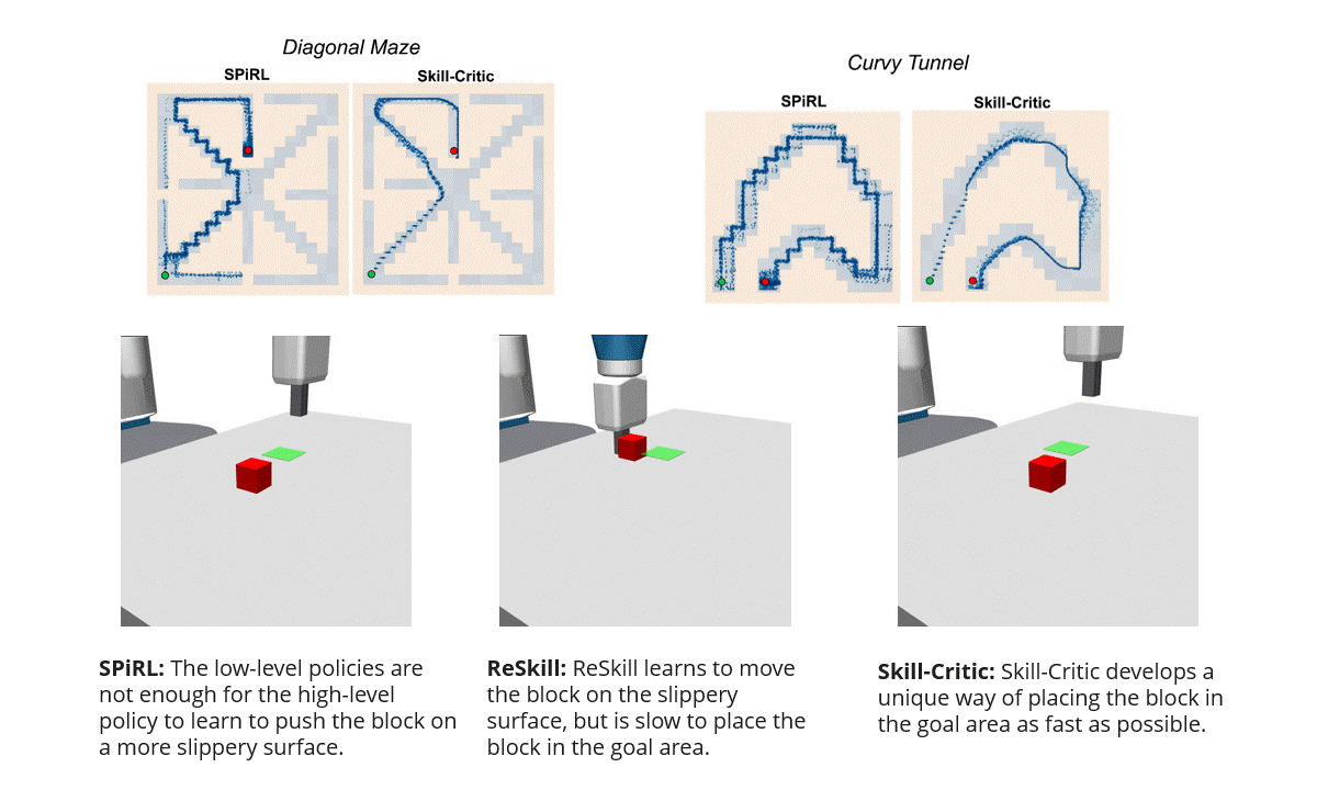 Teaser for SECOND PROJECT