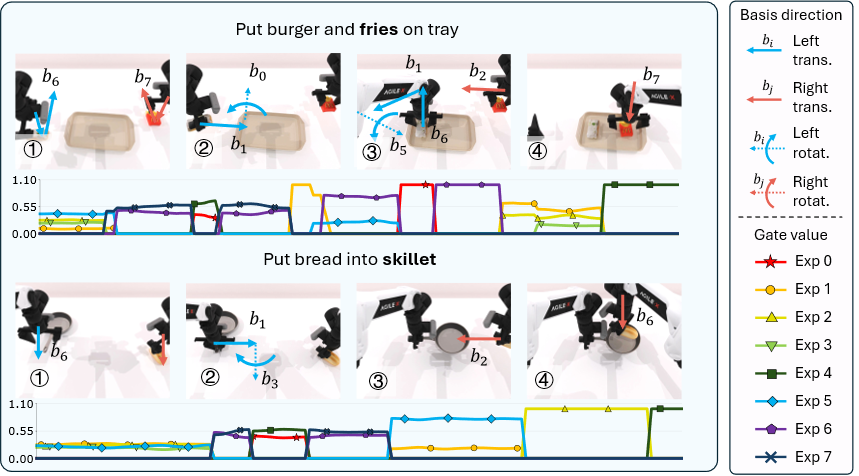 Teaser for SECOND PROJECT