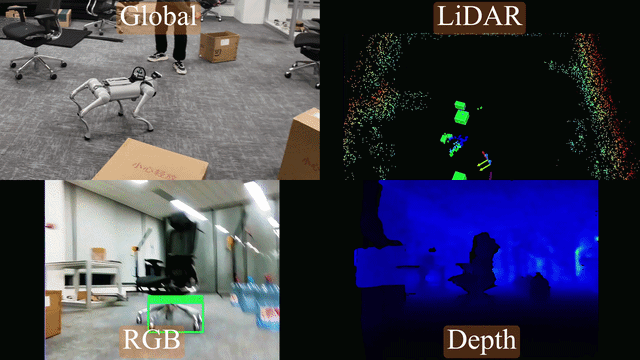 Teaser for SECOND PROJECT