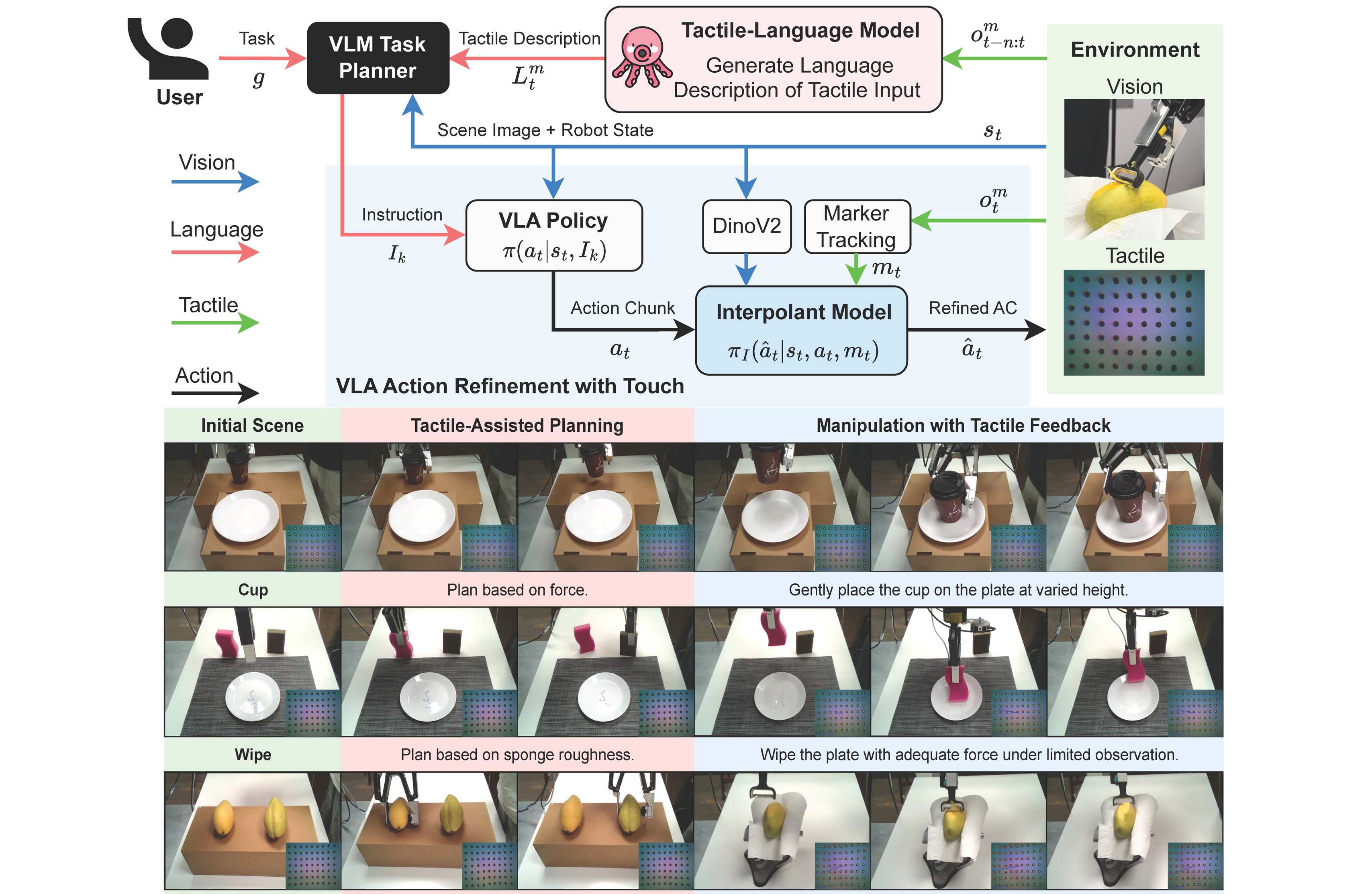 Teaser for SECOND PROJECT
